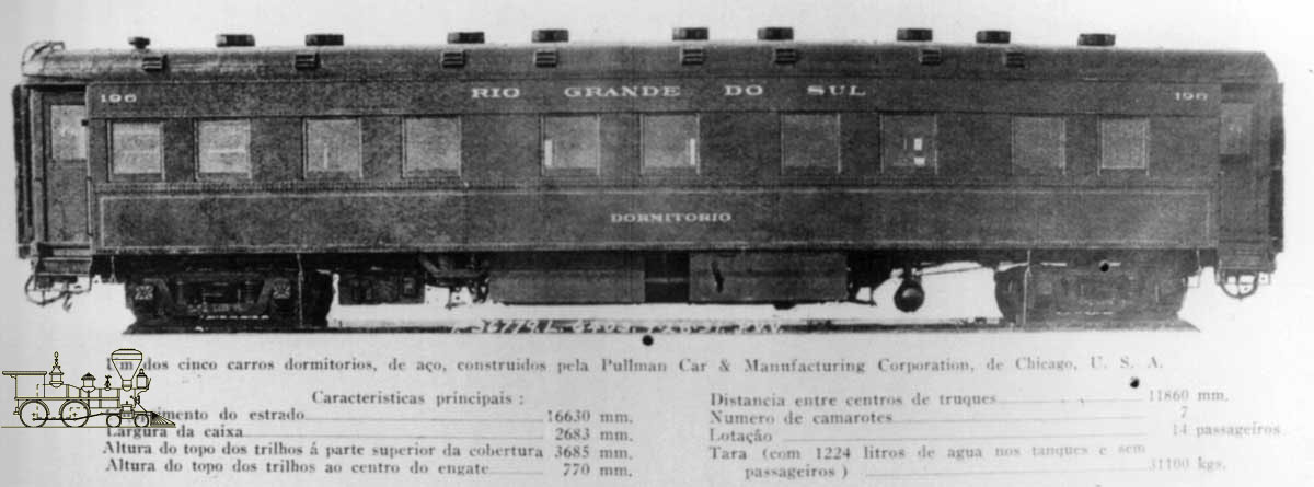 Vagão Dormitório Pullman do Trem Farroupilha, da Viação Férrea do Rio Grande do Sul