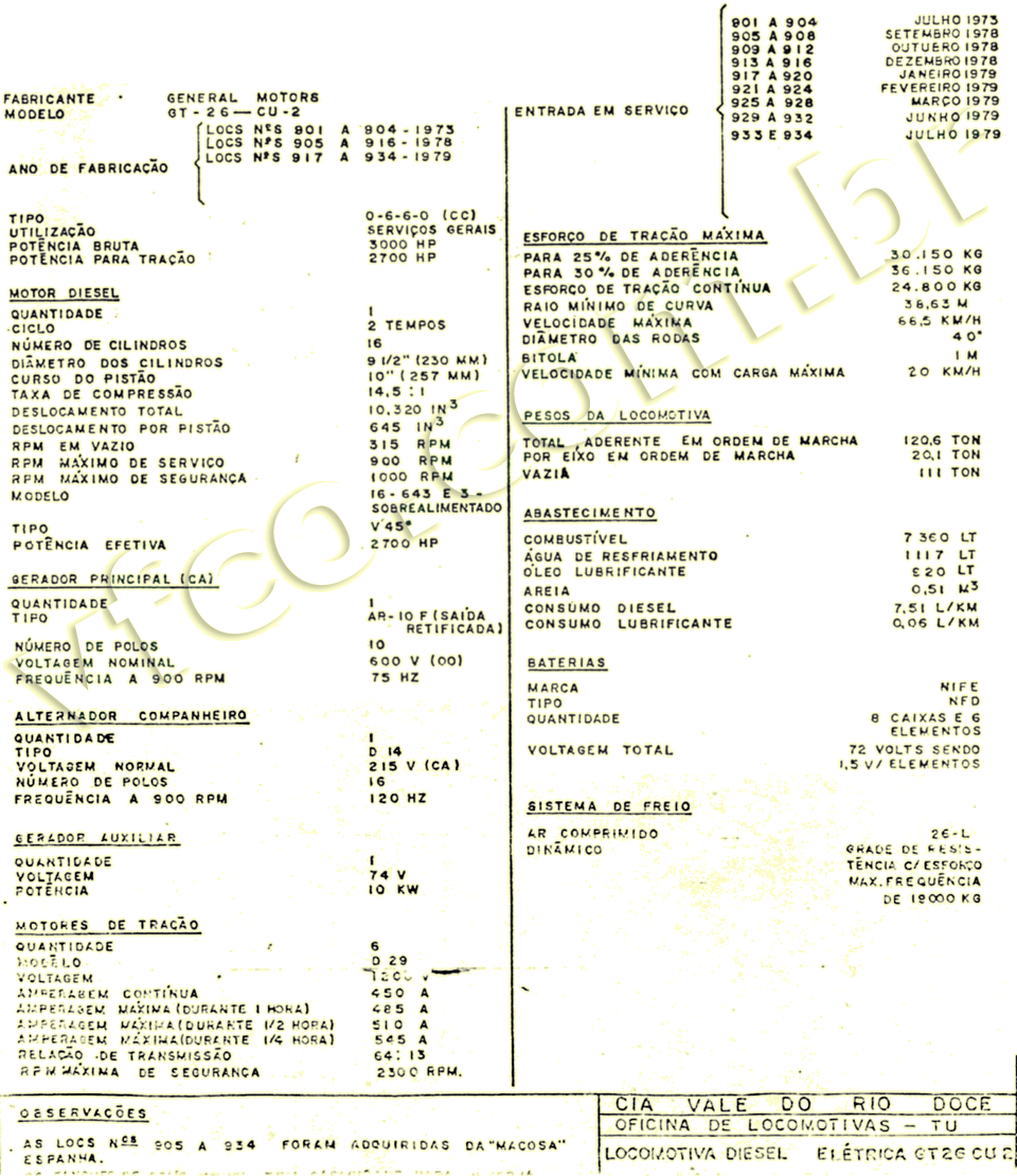 Características técnicas e numeração das locomotivas GT26CU2 GM e Macosa da Estrada de Ferro Vitória a Minas