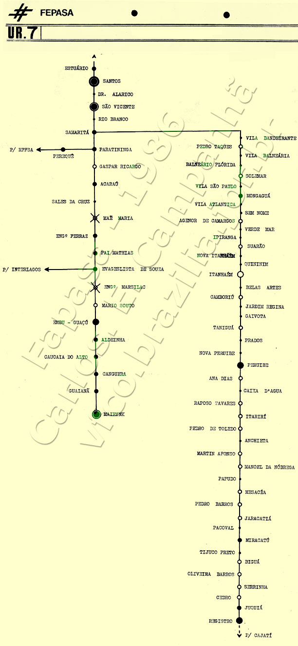 Mapa esquemático das estações da UR7 Fepasa ao longo dos trilhos em 1986