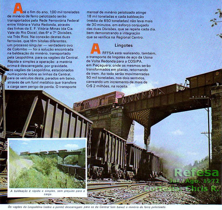 Baldeação de minério entre vagões da Estrada de Ferro Leopoldina e Central do Brasil