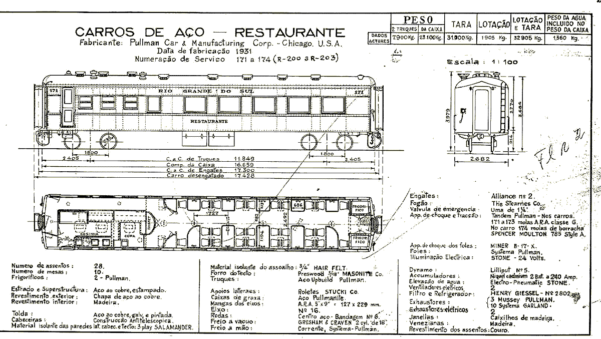 Desenho, medidas e especificações dos vagões Restaurante nº 171 a 174 do Trem Farroupilha