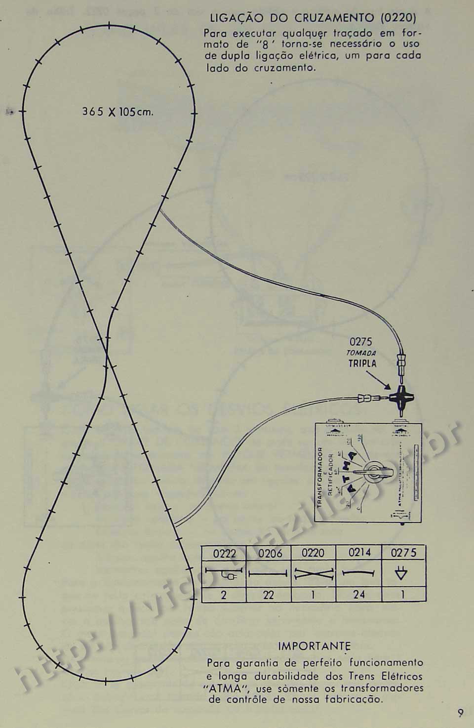 Ligações elétricas em traçado na forma de "8" usando trilho de cruzamento, na Página 9 do manual "Como montar e operar seu trem elétrico Atma" para maquete de ferreomodelismo