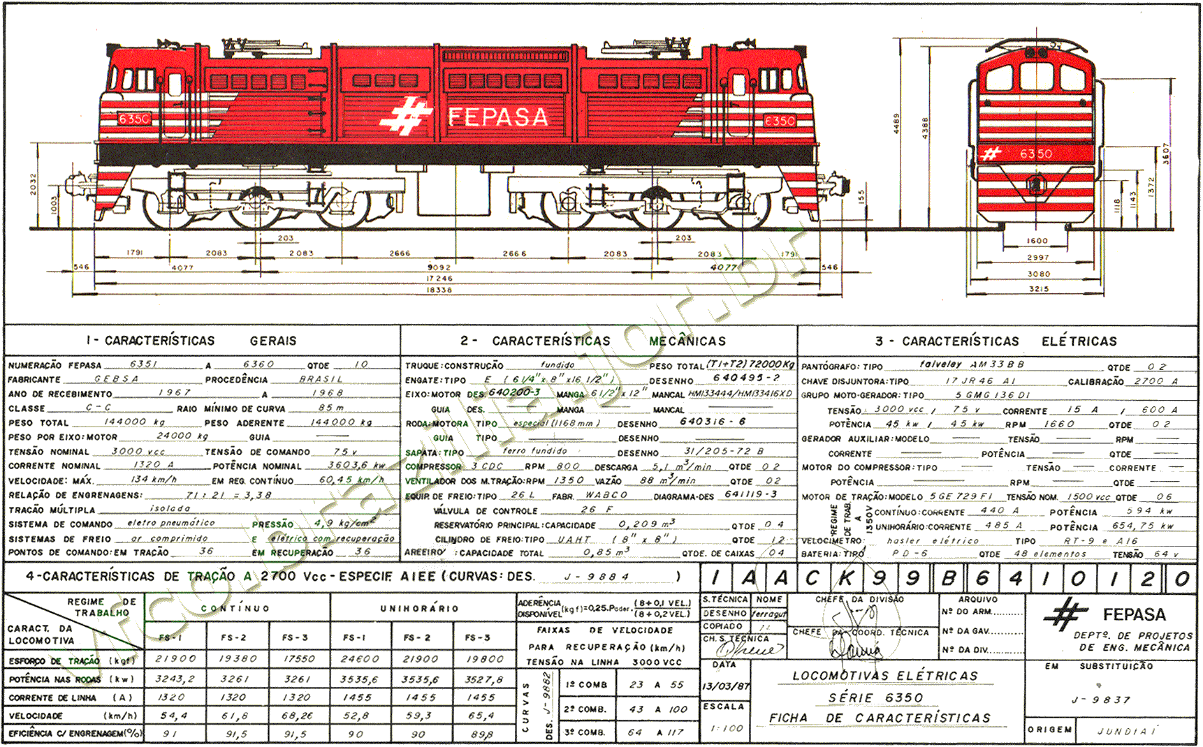 Desenho, medidas e características das locomotivas "Vanderleia" GE do Brasil C-C nº 6351 a 6360 da Fepasa - Ferrovias Paulistas