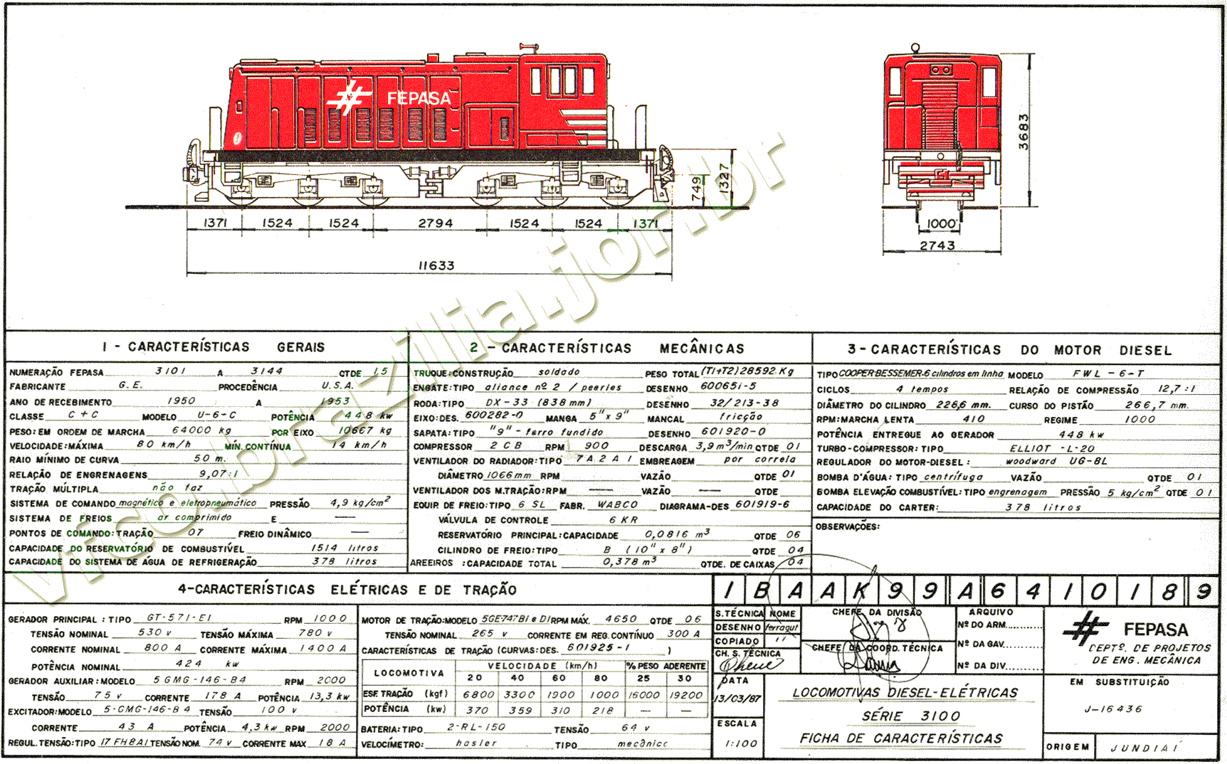 Desenho, medidas e características da Locomotiva GE 64 ton. nº 3104 a 3144 Fepasa - Ferrovias Paulistas