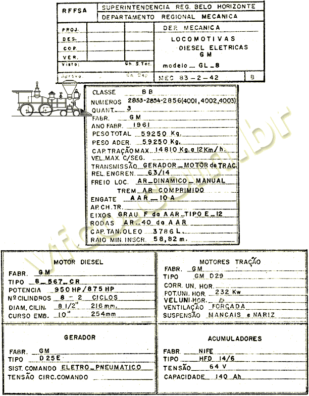 Características e numeração das locomotivas GL8 nº 4001 a 4003 da SR2 RFFSA