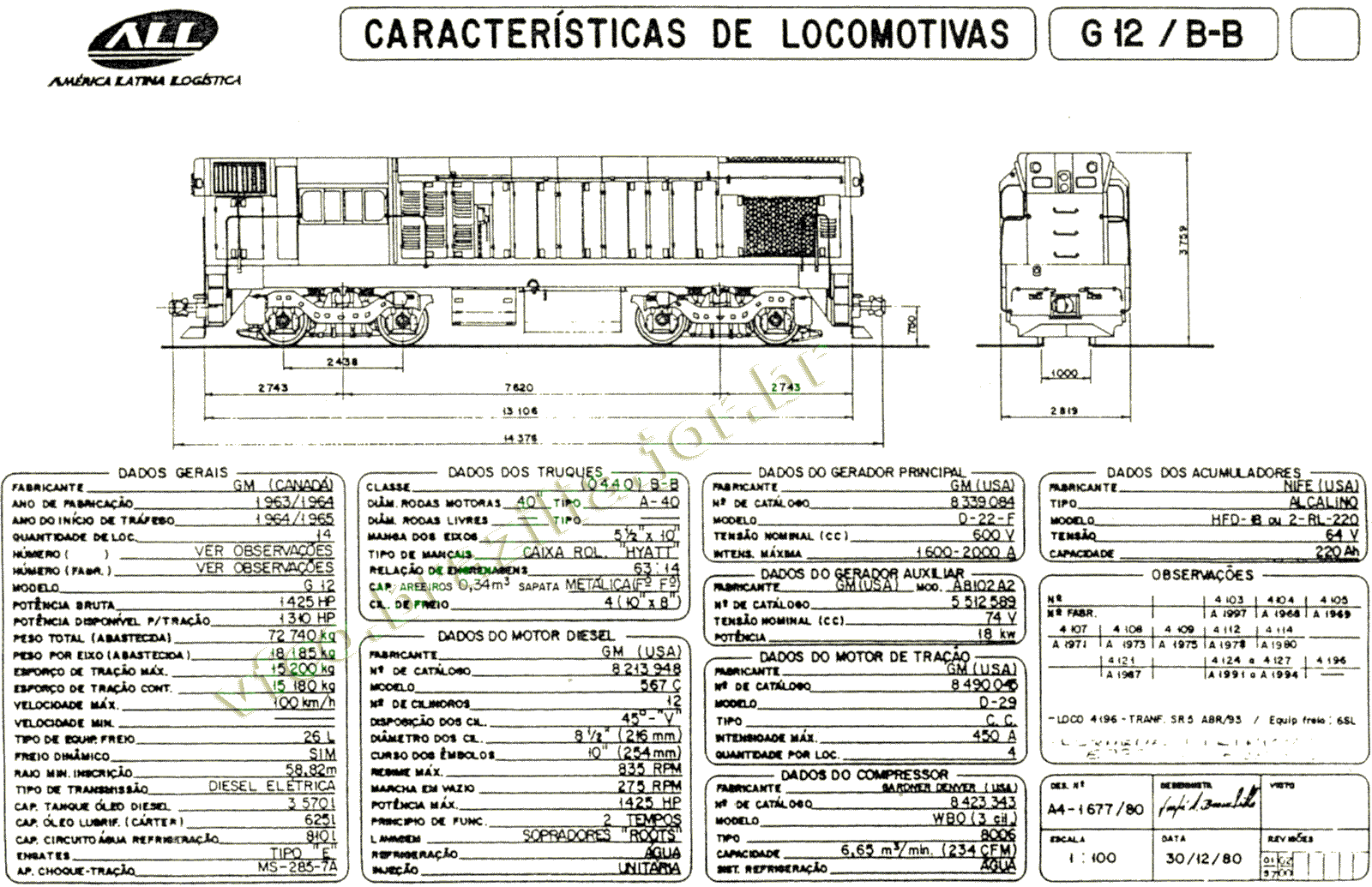 Desenho, medidas e características das Locomotivas G12 nº 4103-4196 da ferrovia ALL
