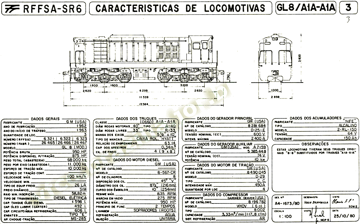 Dimensões e características das Locomotivas GL8 A1A da SR-6 - RFFSA - Rede Ferroviária Federal