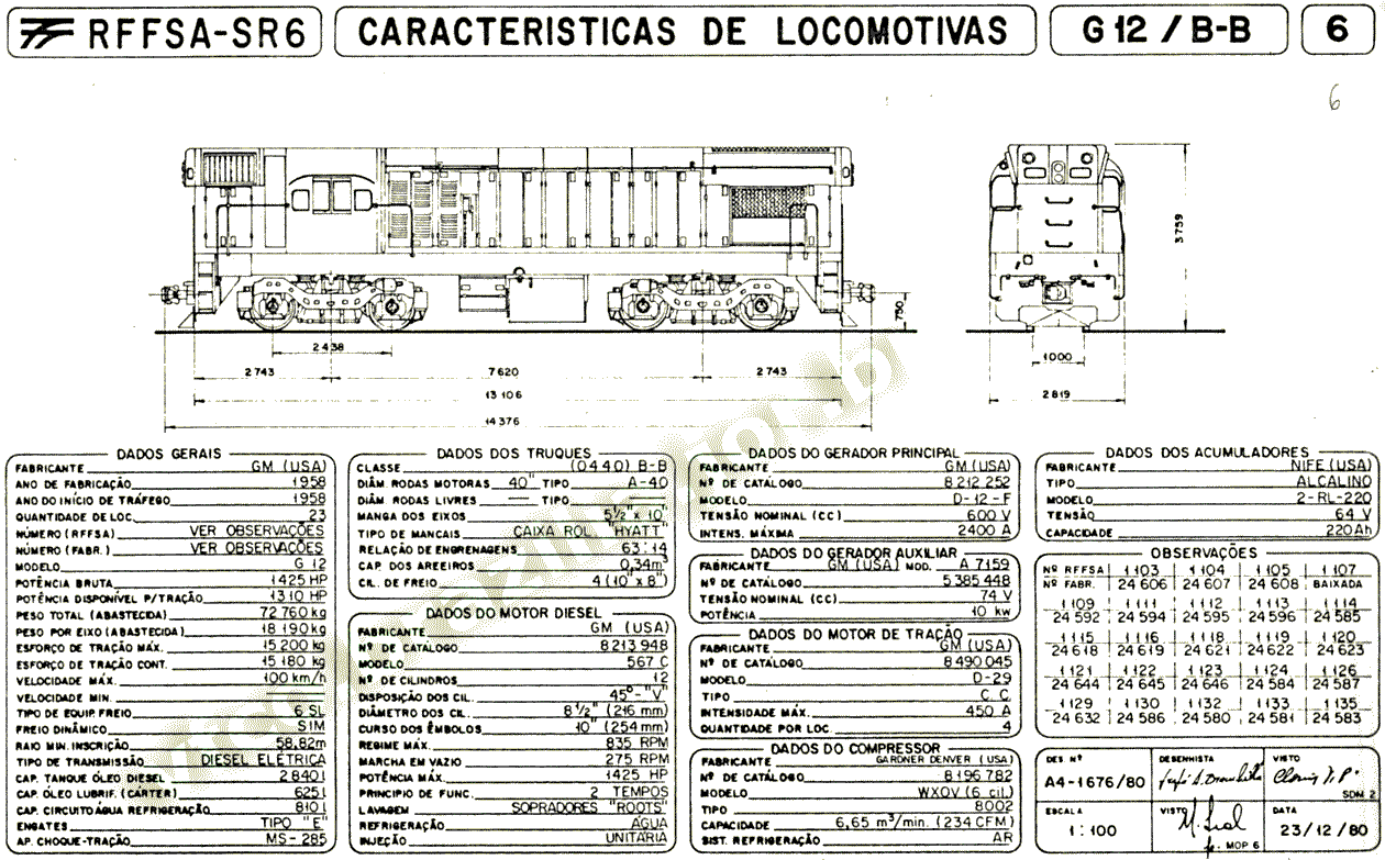 Dimensões e características das Locomotivas G12 nº 1103-1135 da SR-6 - RFFSA - Rede Ferroviária Federal