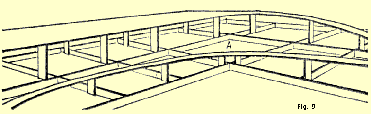 Exemplo de estrutura para maquete de ferreomodelismo com trilhoes em vários níveis