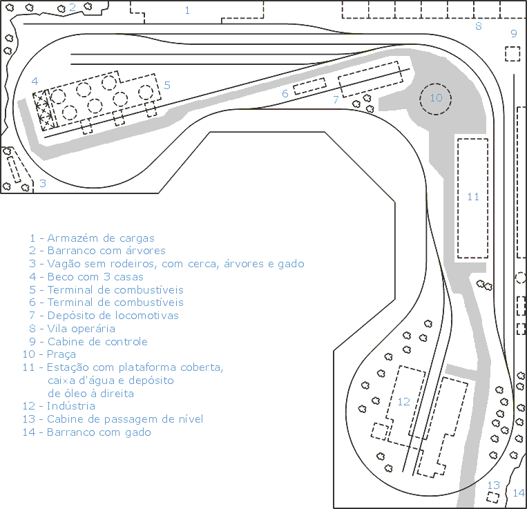 Projeto da maquete, traçado dos trilhos, kits, decoração, paisagem