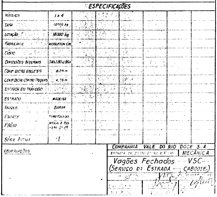 Características do vagão caboose VSC da EFVM - Estrada de Ferro Vitória a Minas