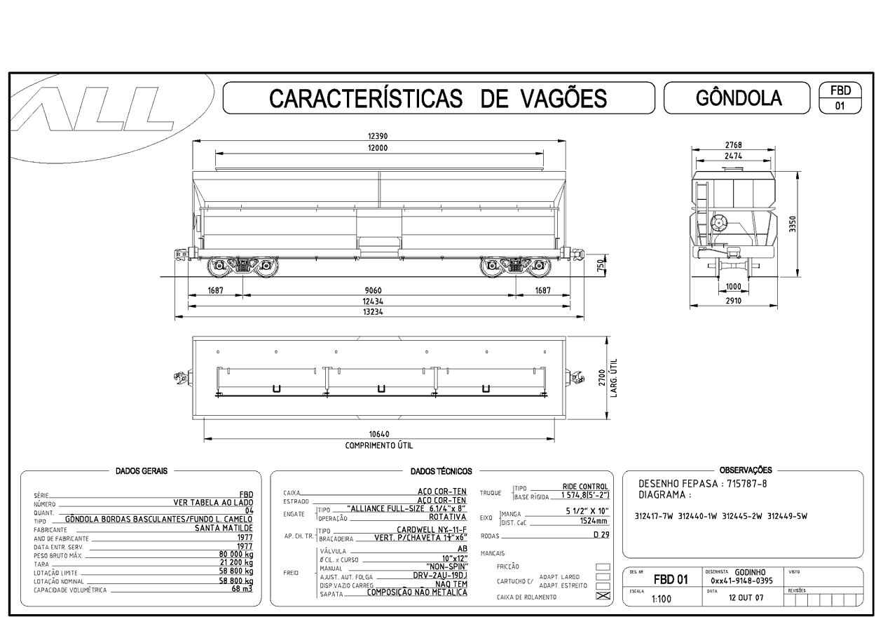 Planta do vagão gôndola com bordas basculantes da ferrovia ALL - América Latina Logística: desenho, medidas e características