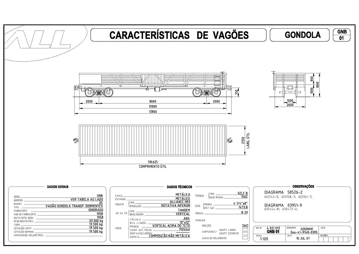 Planta do vagão gôndola GNB da ferrovia ALL - América Latina Logística: desenho, medidas e características