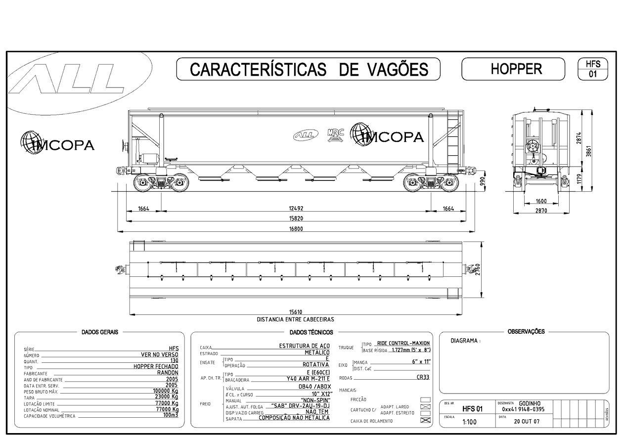 Planta do vagão hopper fechado HFS Imcopa / ferrovia ALL - América Latina Logística: desenho, medidas e características