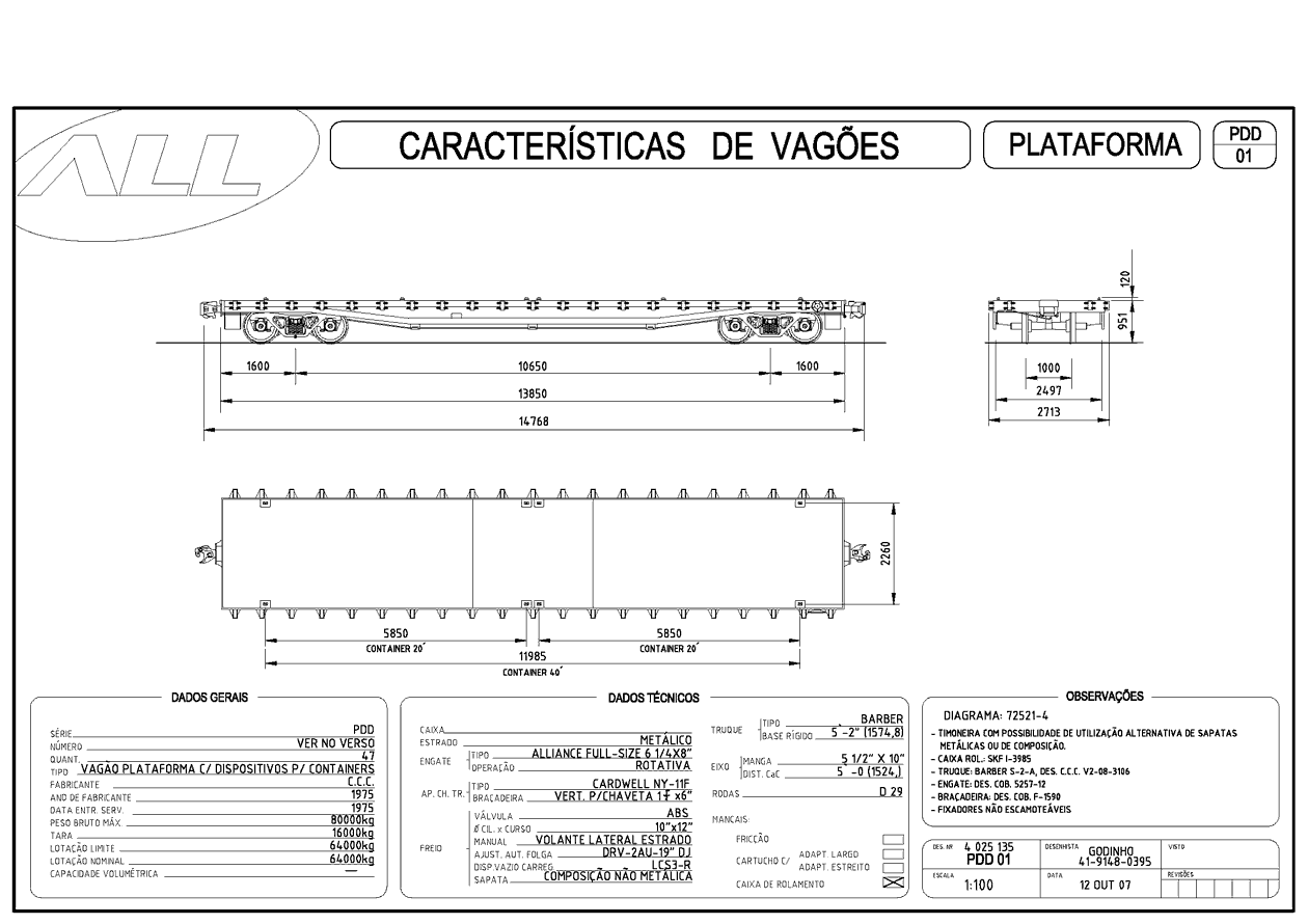 Planta do vagão plataforma (prancha) PDD da ferrovia ALL - América Latina Logística: desenho, medidas e características