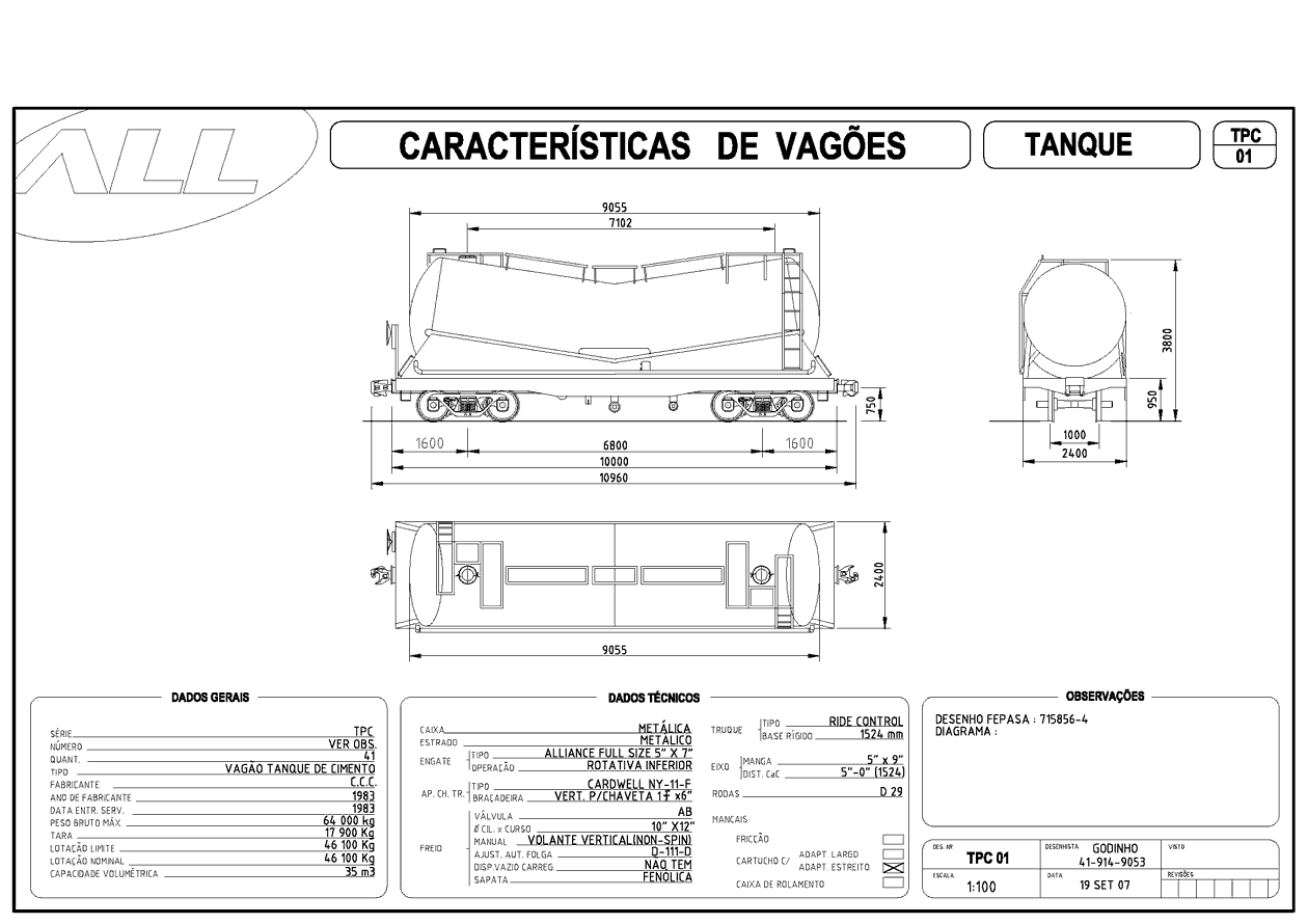 Planta dos vagões TPC da ferrovia ALL - América Latina Logística: desenho, medidas e características